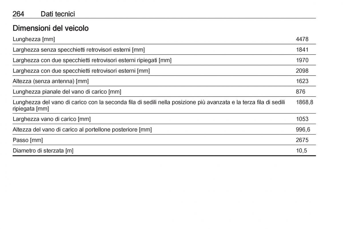 Opel Grandland X manuale del proprietario / page 266