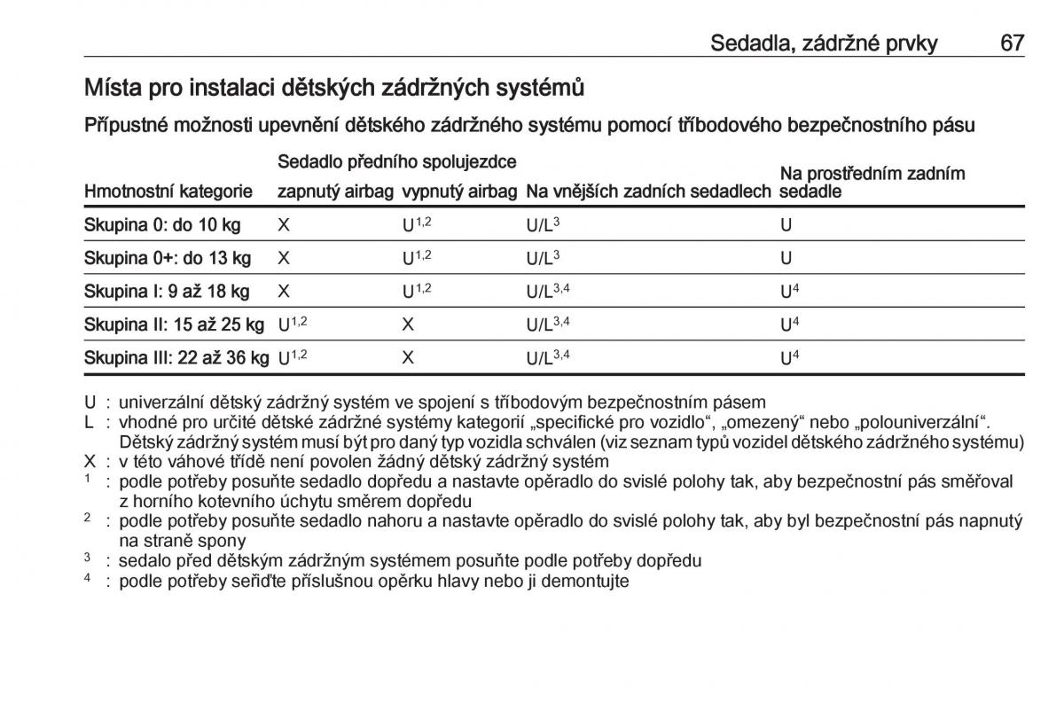 Opel Insignia B navod k obsludze / page 69