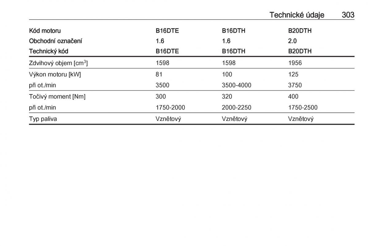 Opel Insignia B navod k obsludze / page 305