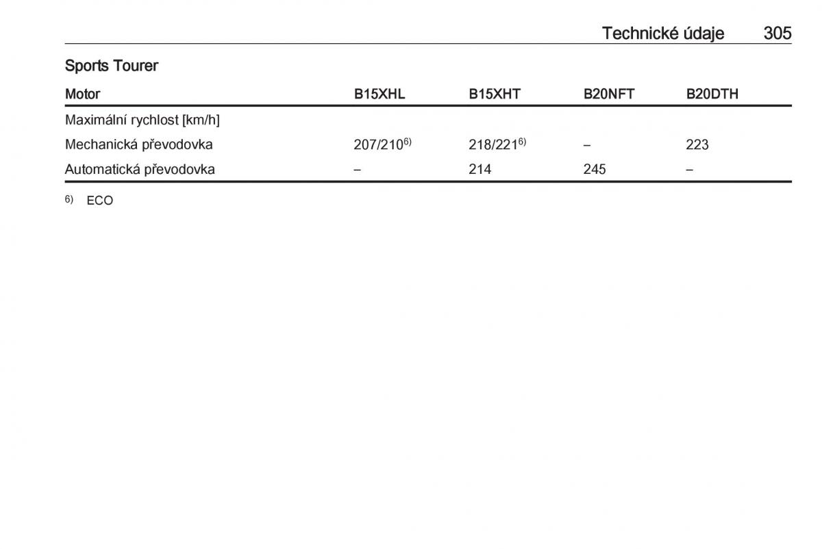 Opel Insignia B navod k obsludze / page 307