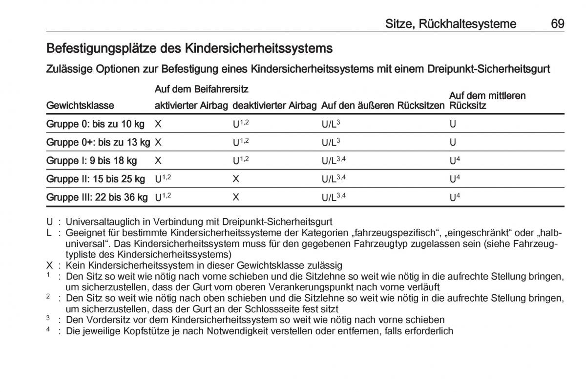 Opel Insignia B Handbuch / page 71