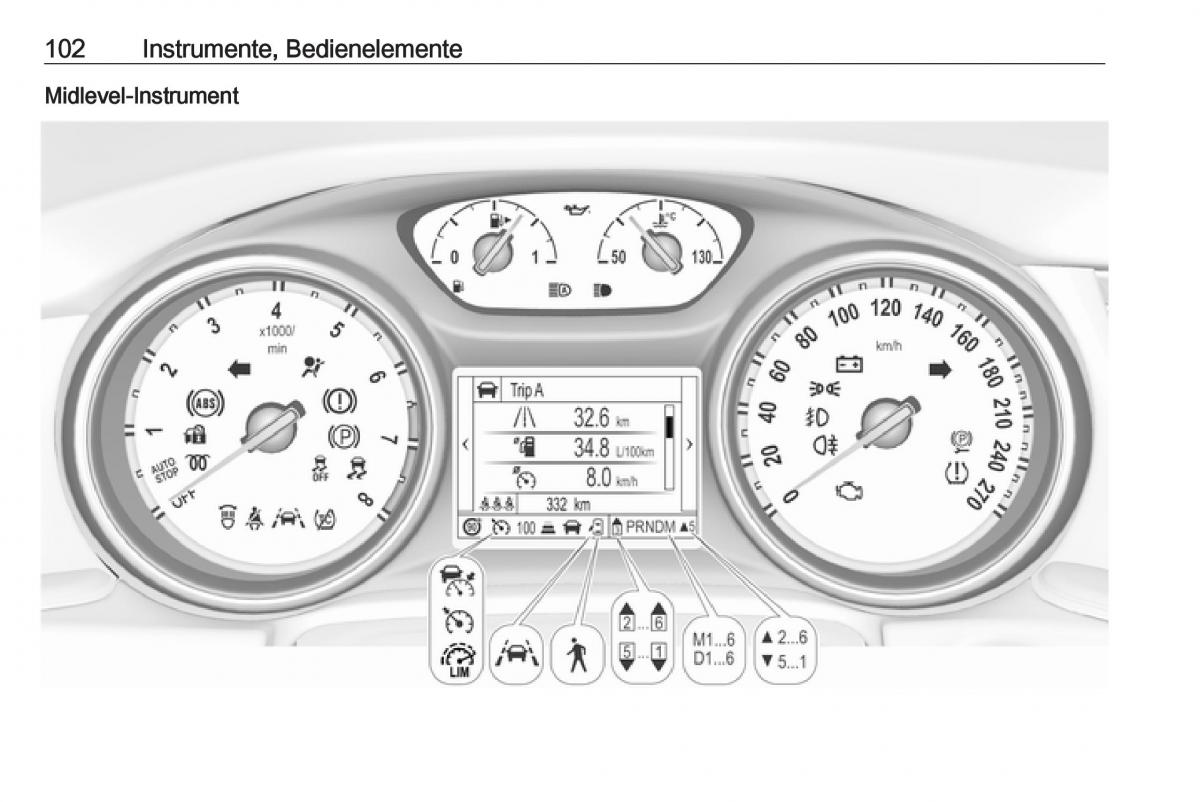 Opel Insignia B Handbuch / page 104