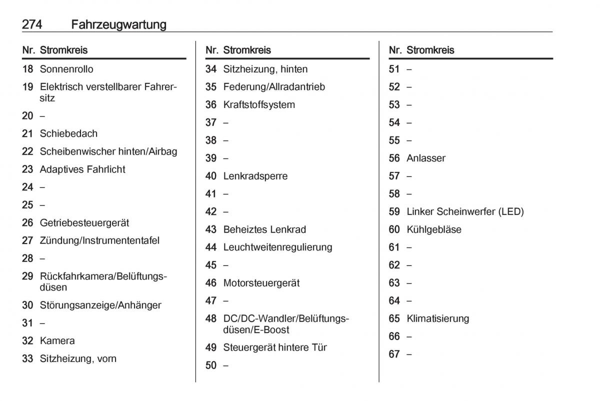 Opel Insignia B Handbuch / page 276