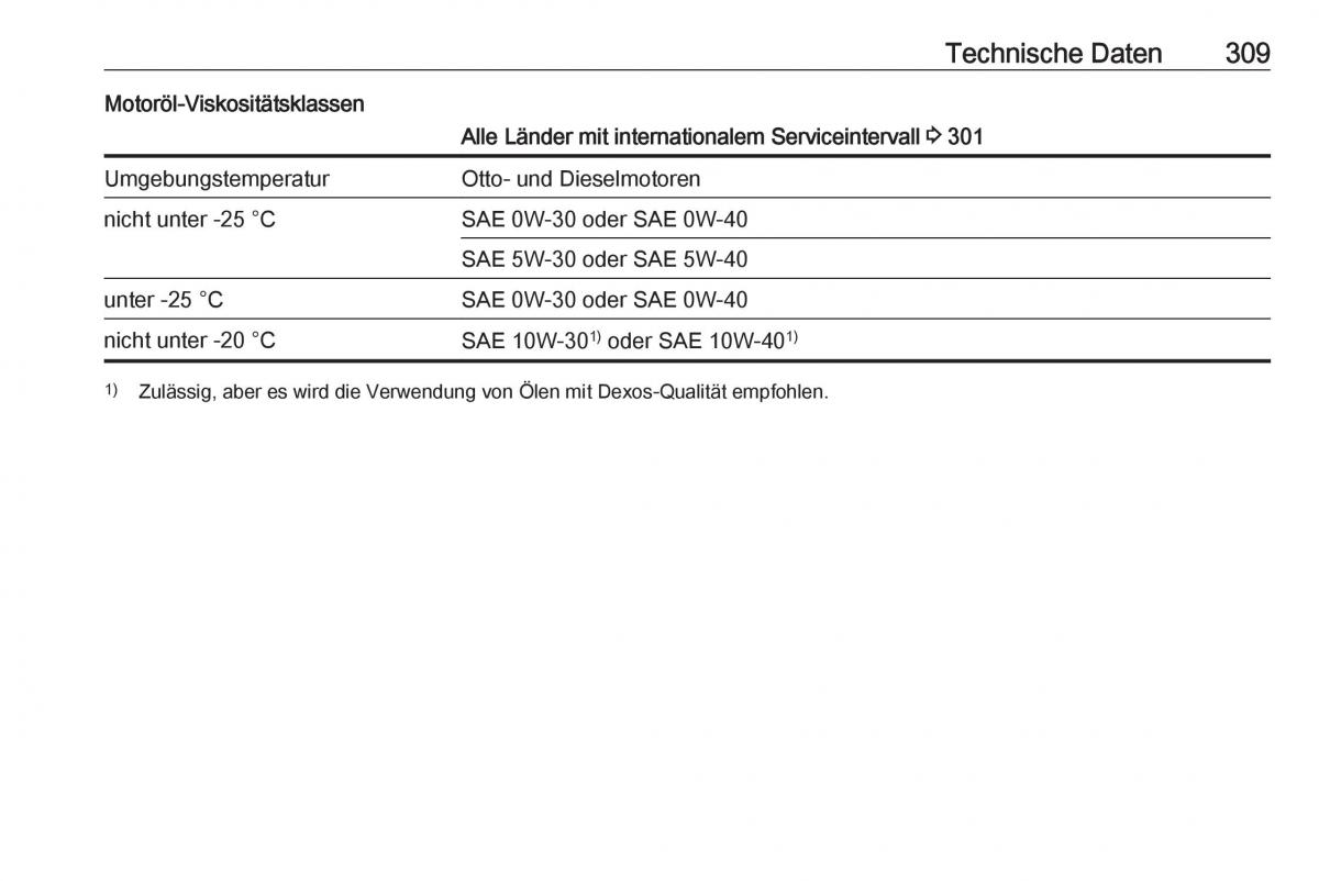 Opel Insignia B Handbuch / page 311