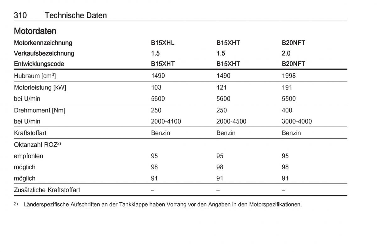 Opel Insignia B Handbuch / page 312