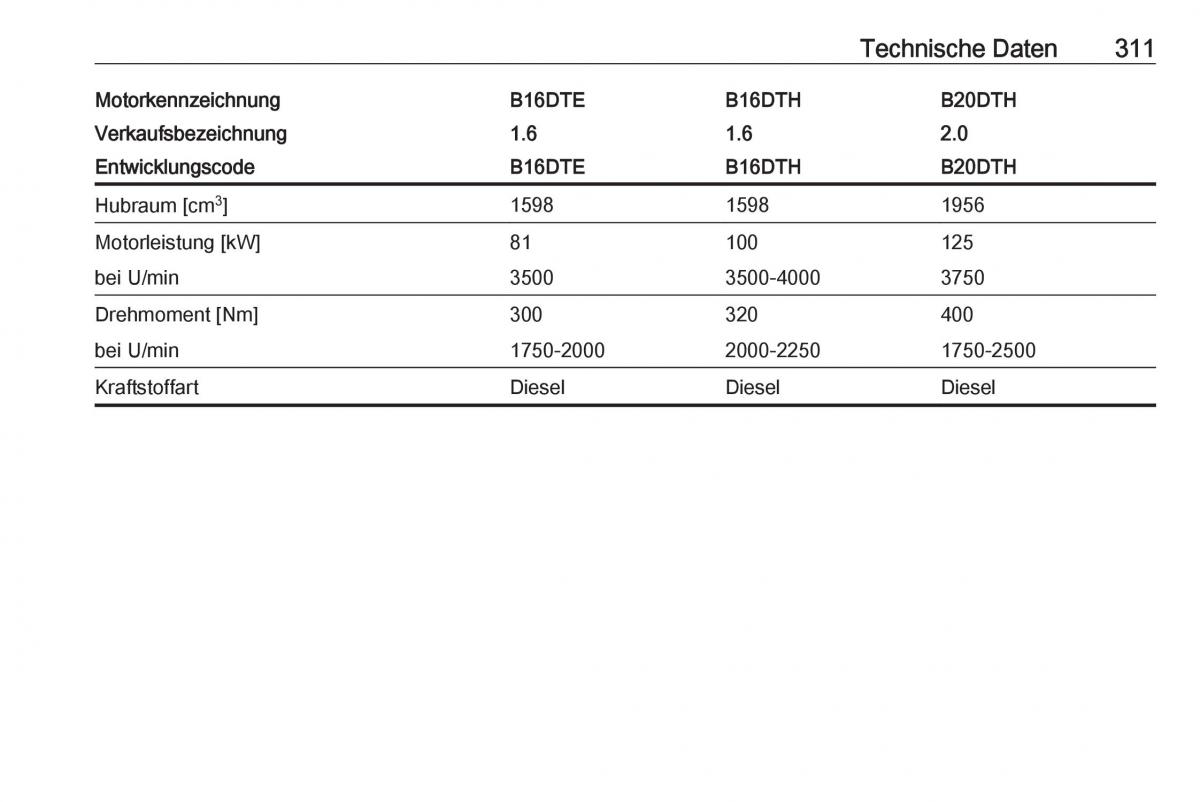 Opel Insignia B Handbuch / page 313