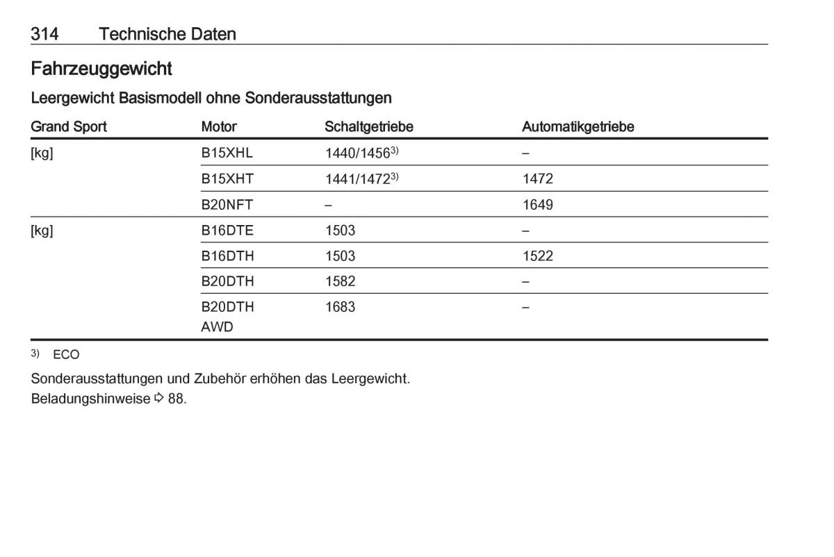 Opel Insignia B Handbuch / page 316