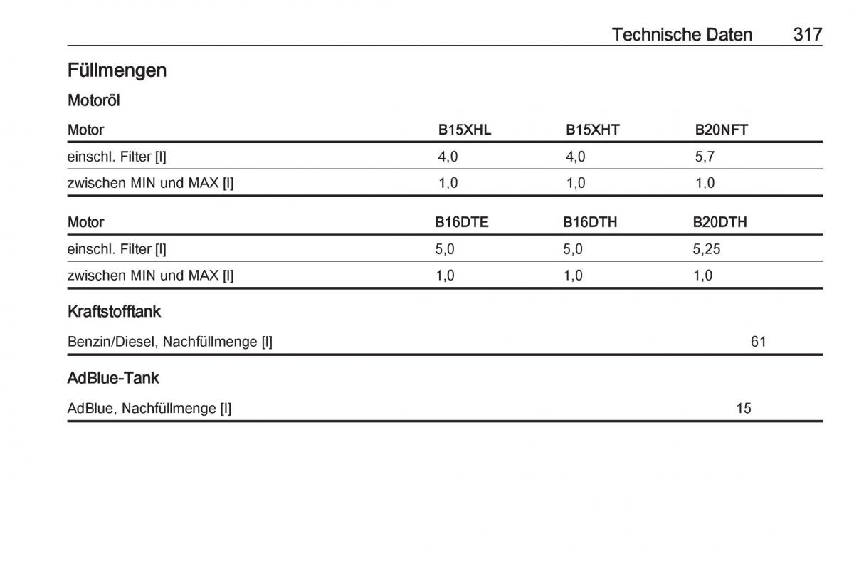 Opel Insignia B Handbuch / page 319