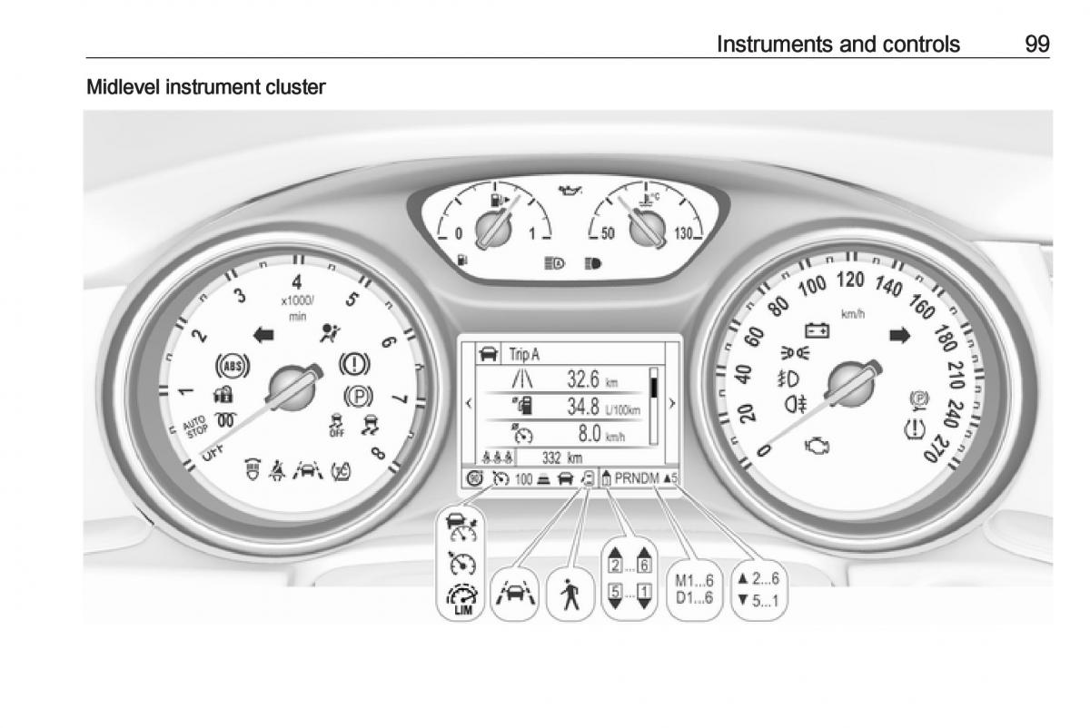 Opel Insignia B owners manual / page 101