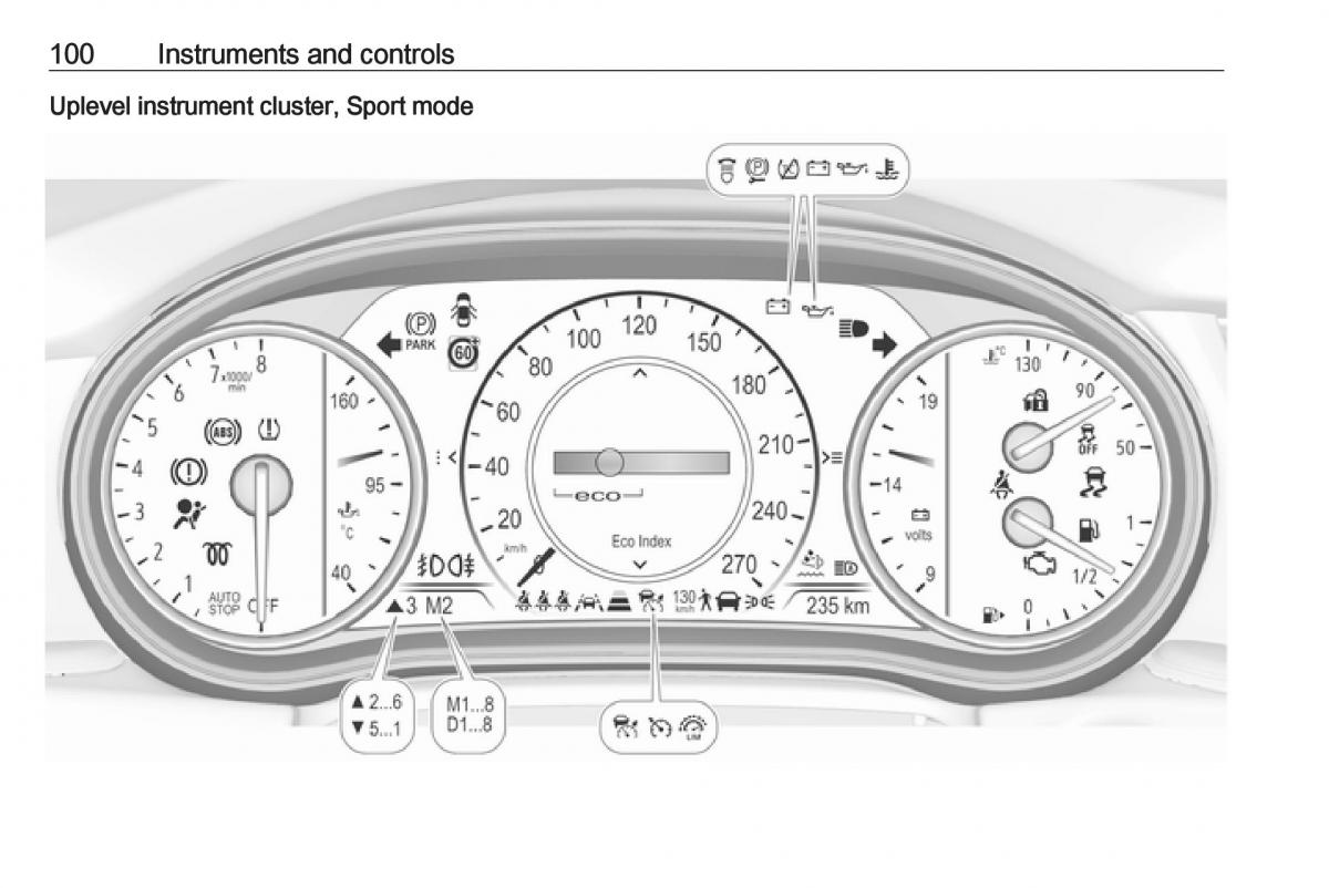 Opel Insignia B owners manual / page 102