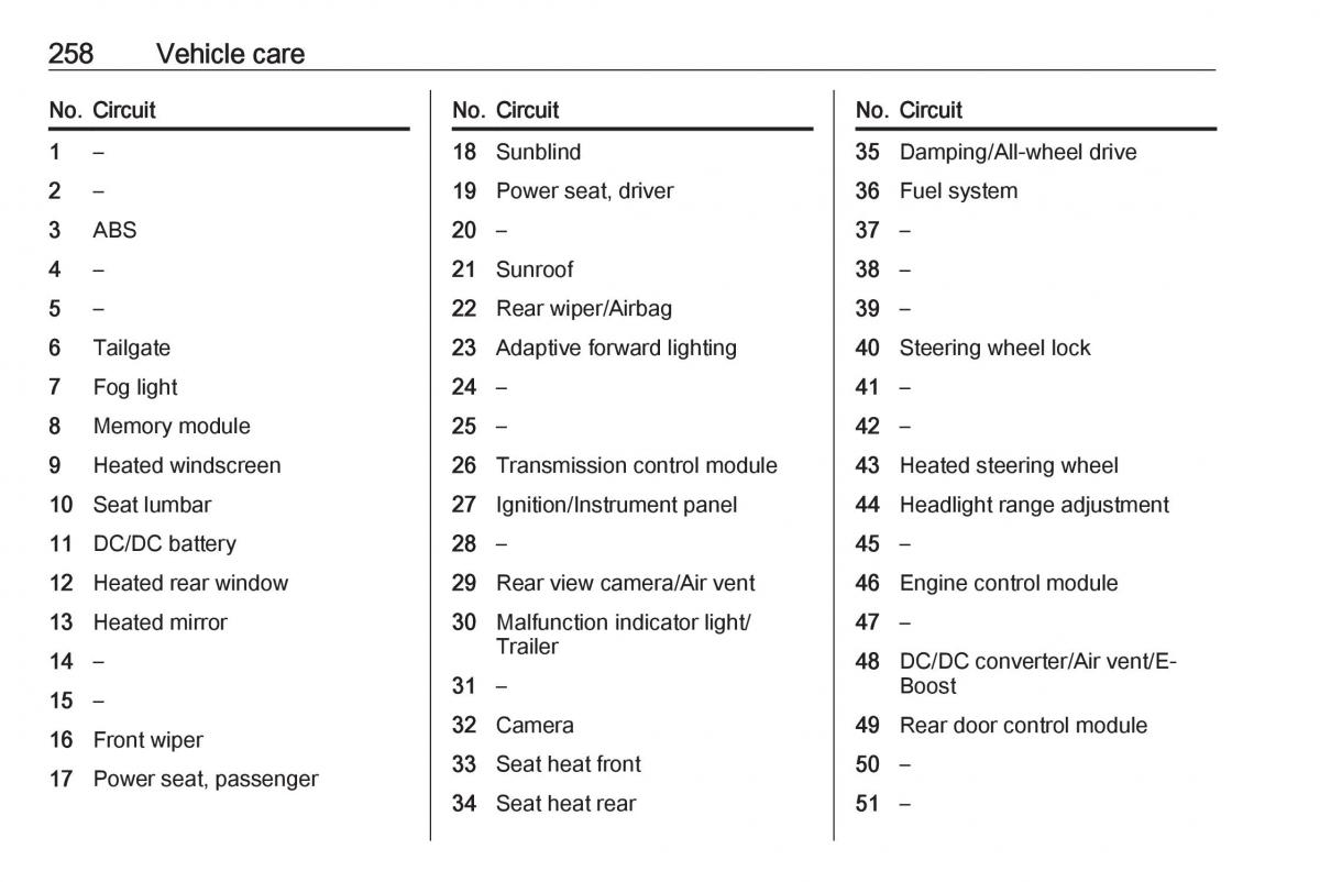 Opel Insignia B owners manual / page 260