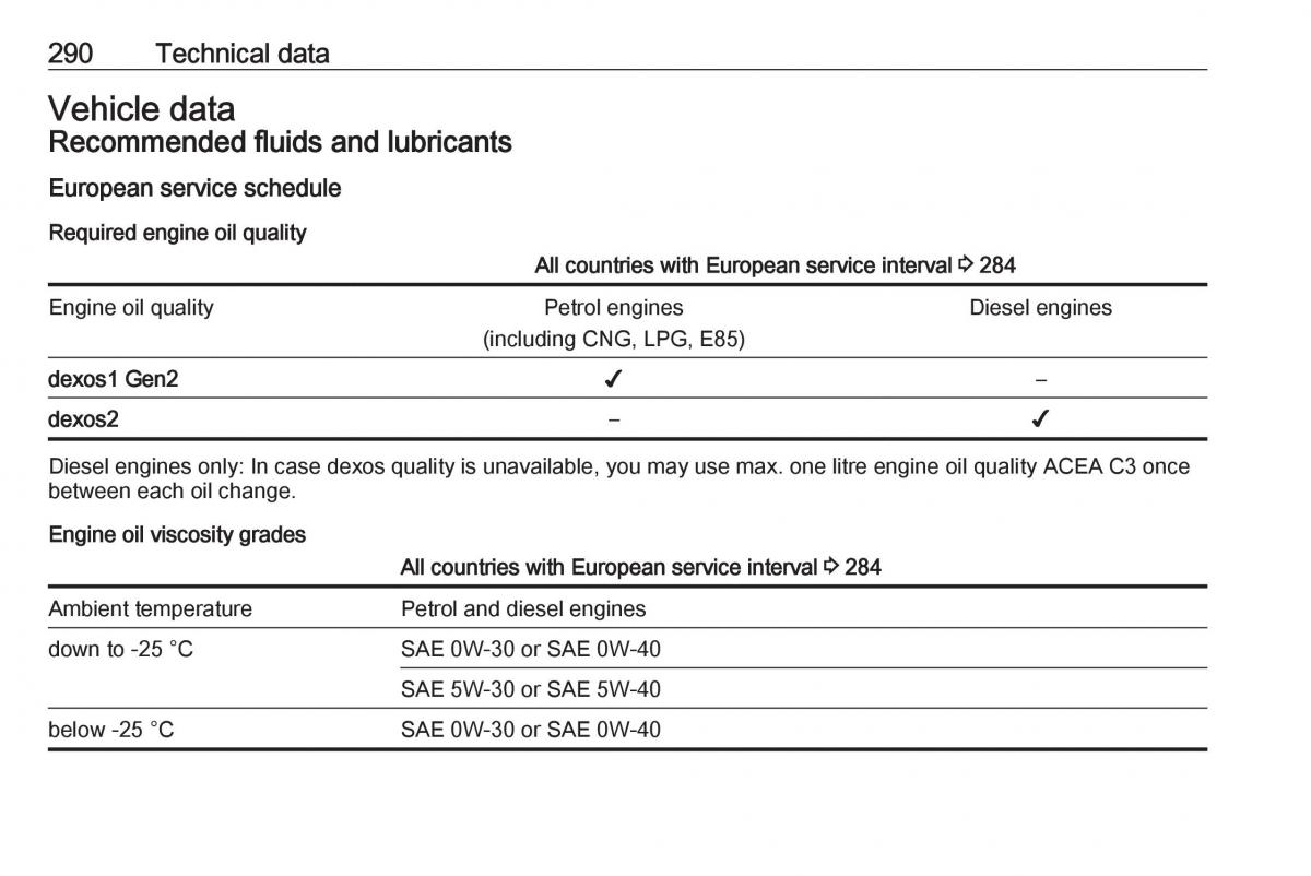 Opel Insignia B owners manual / page 292