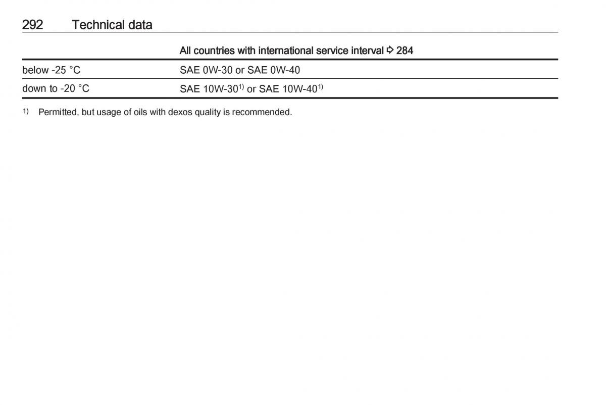 Opel Insignia B owners manual / page 294