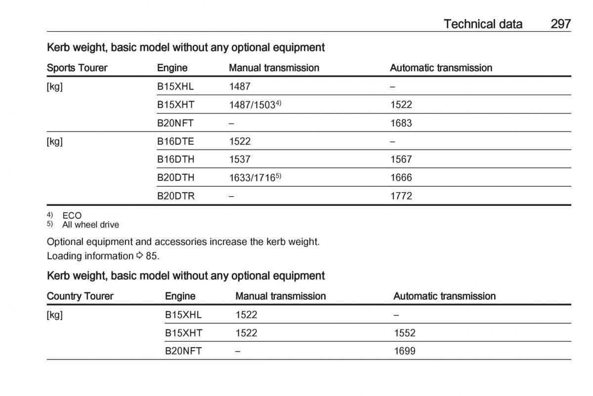 Opel Insignia B owners manual / page 299