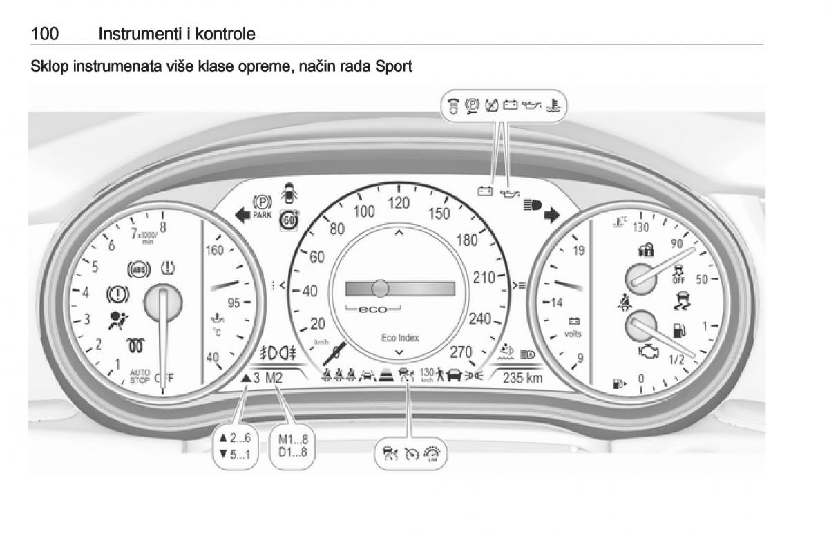 Opel Insignia B vlasnicko uputstvo / page 102