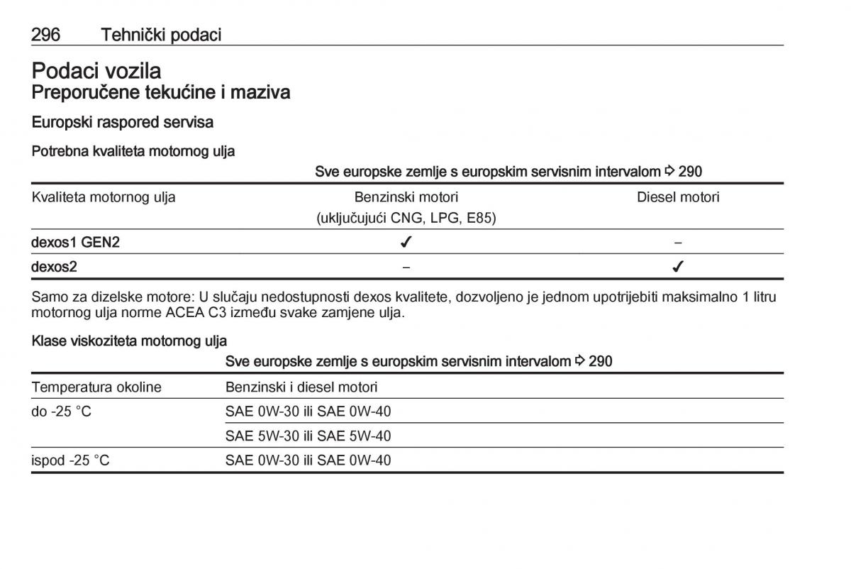 Opel Insignia B vlasnicko uputstvo / page 298