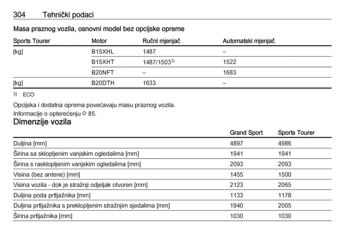 Opel Insignia B vlasnicko uputstvo / page 306