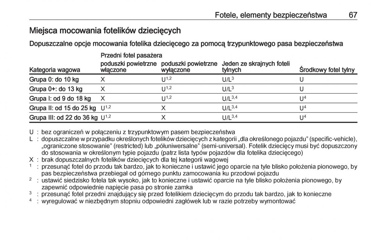 Opel Insignia B instrukcja obslugi / page 69