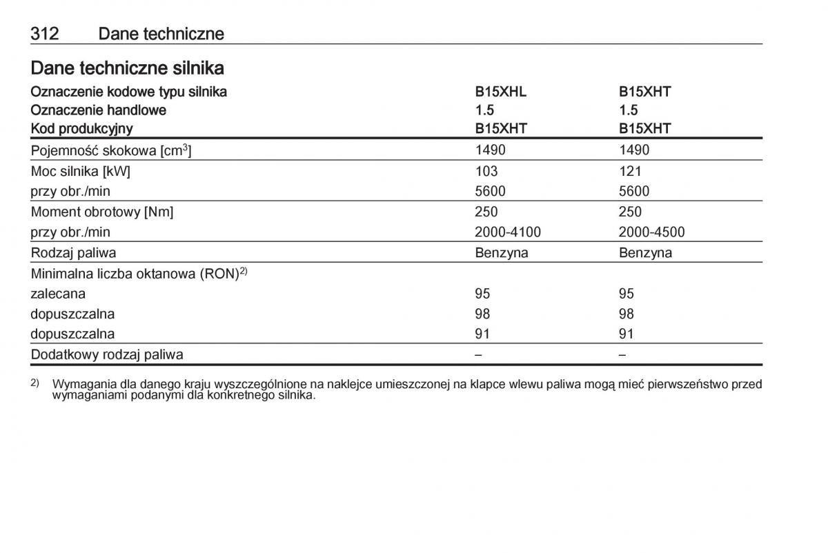 Opel Insignia B instrukcja obslugi / page 314