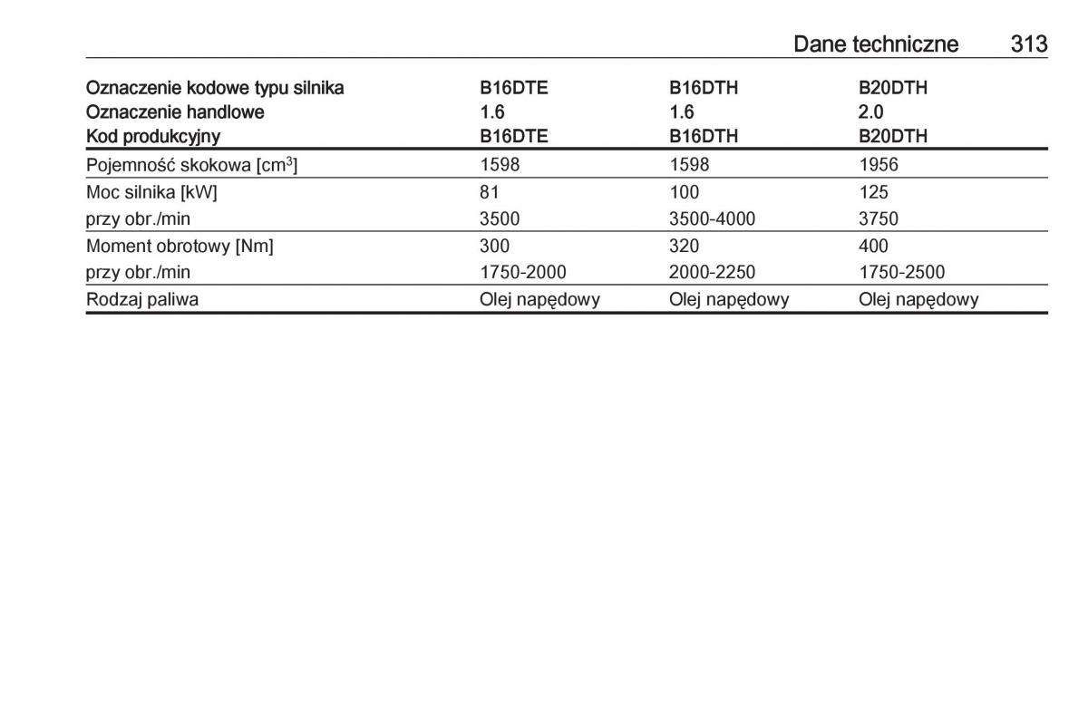 Opel Insignia B instrukcja obslugi / page 315