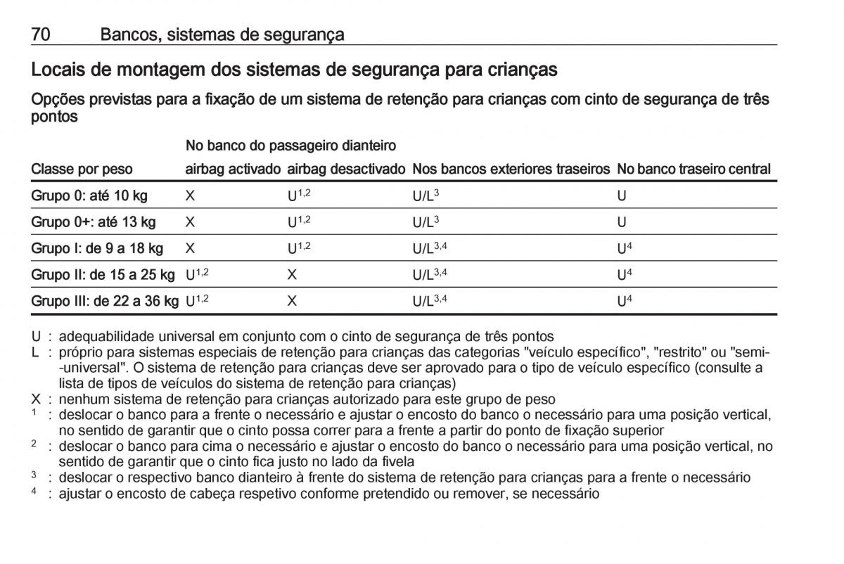 Opel Insignia B manual del propietario / page 72