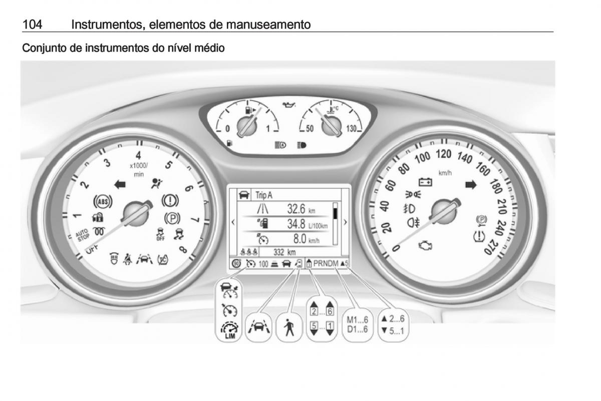 Opel Insignia B manual del propietario / page 106