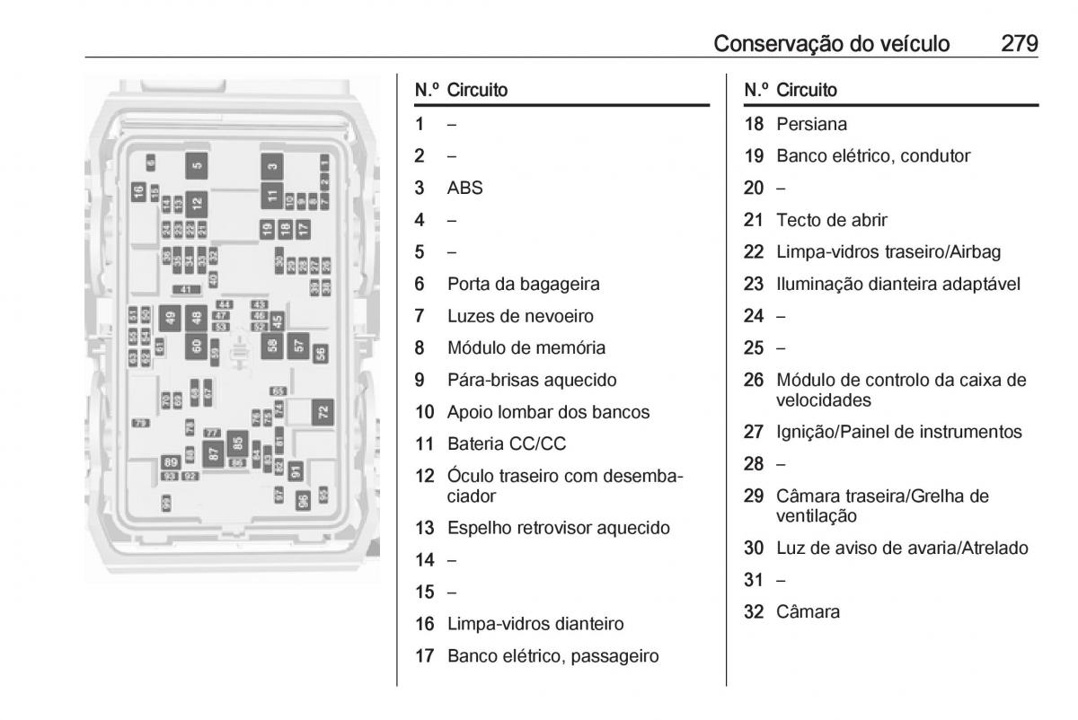 Opel Insignia B manual del propietario / page 281