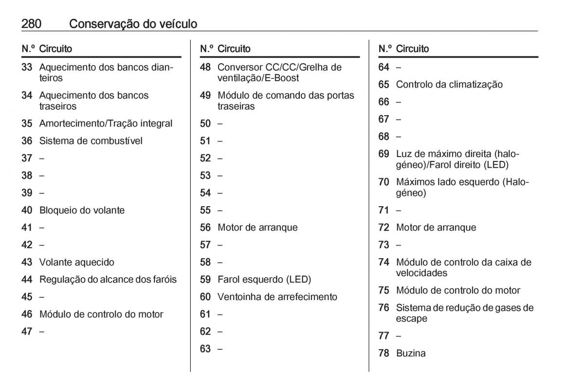 Opel Insignia B manual del propietario / page 282