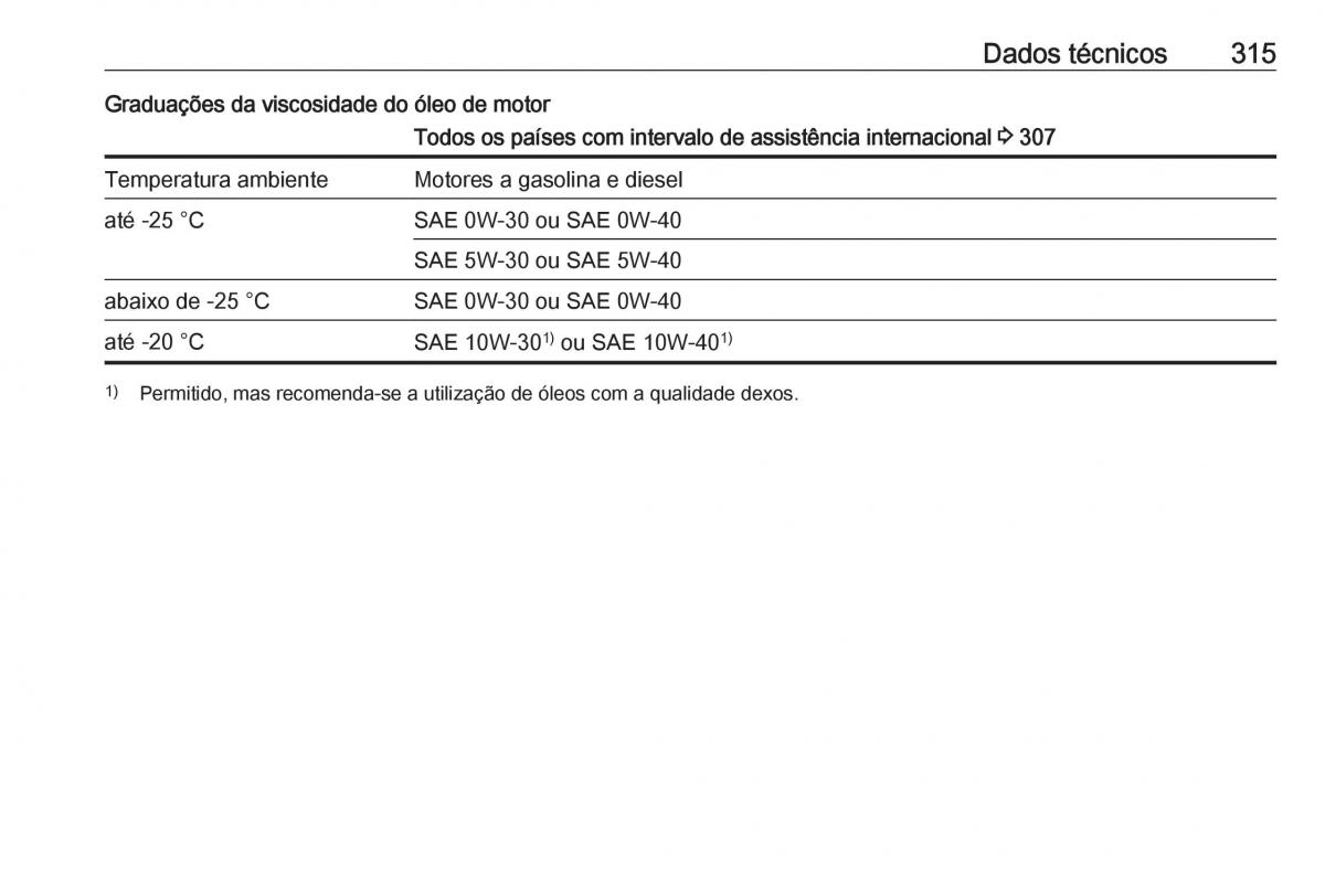 Opel Insignia B manual del propietario / page 317