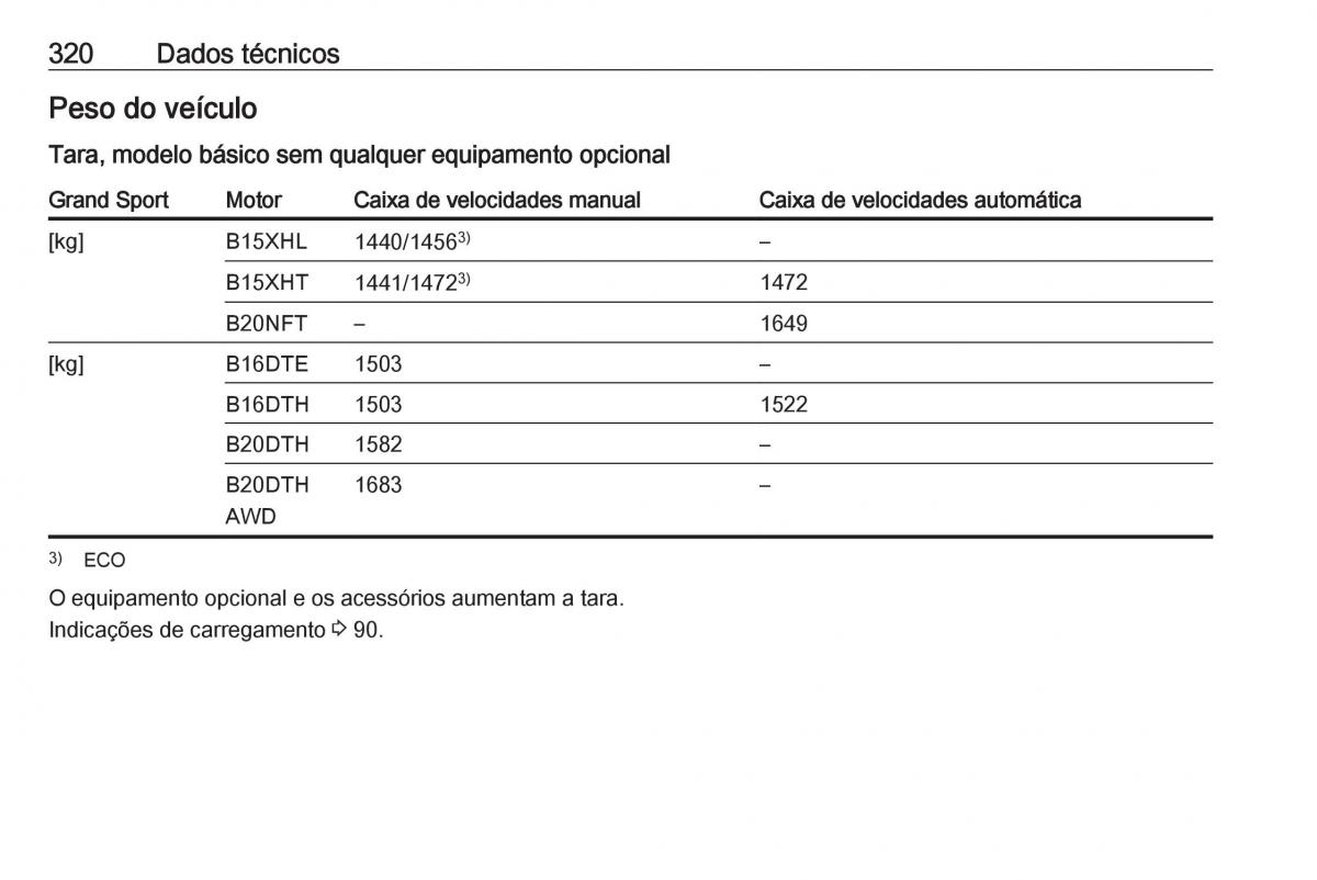 Opel Insignia B manual del propietario / page 322