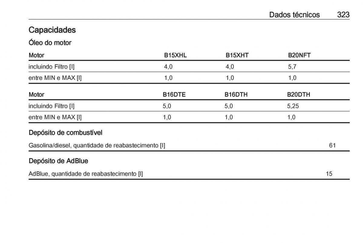 Opel Insignia B manual del propietario / page 325