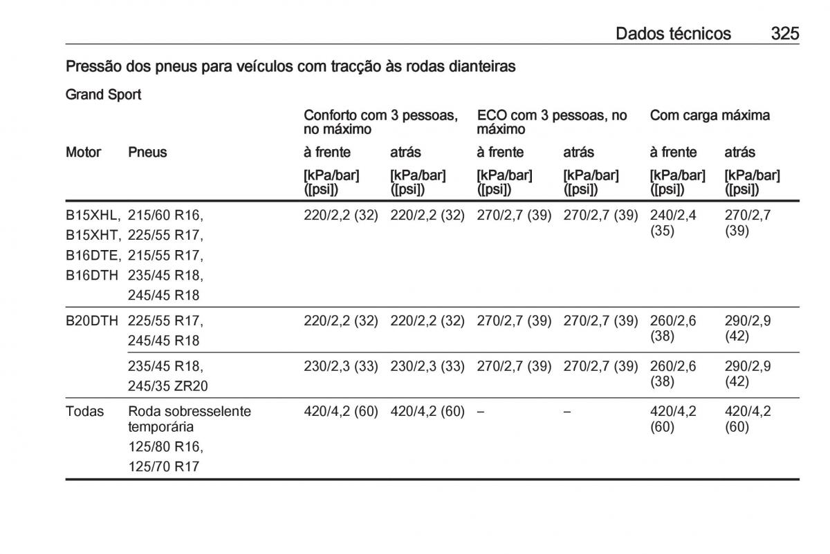 Opel Insignia B manual del propietario / page 327