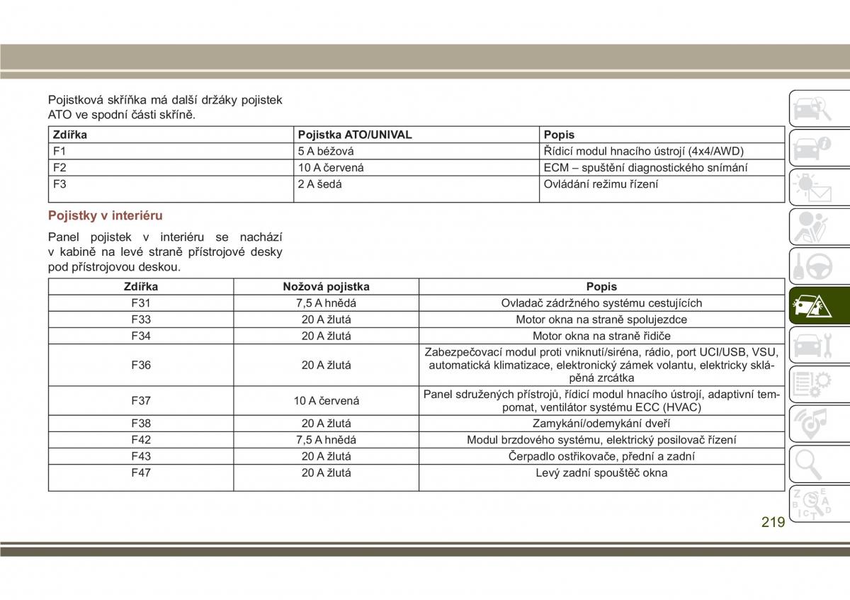 Jeep Compass II 2 navod k obsludze / page 221