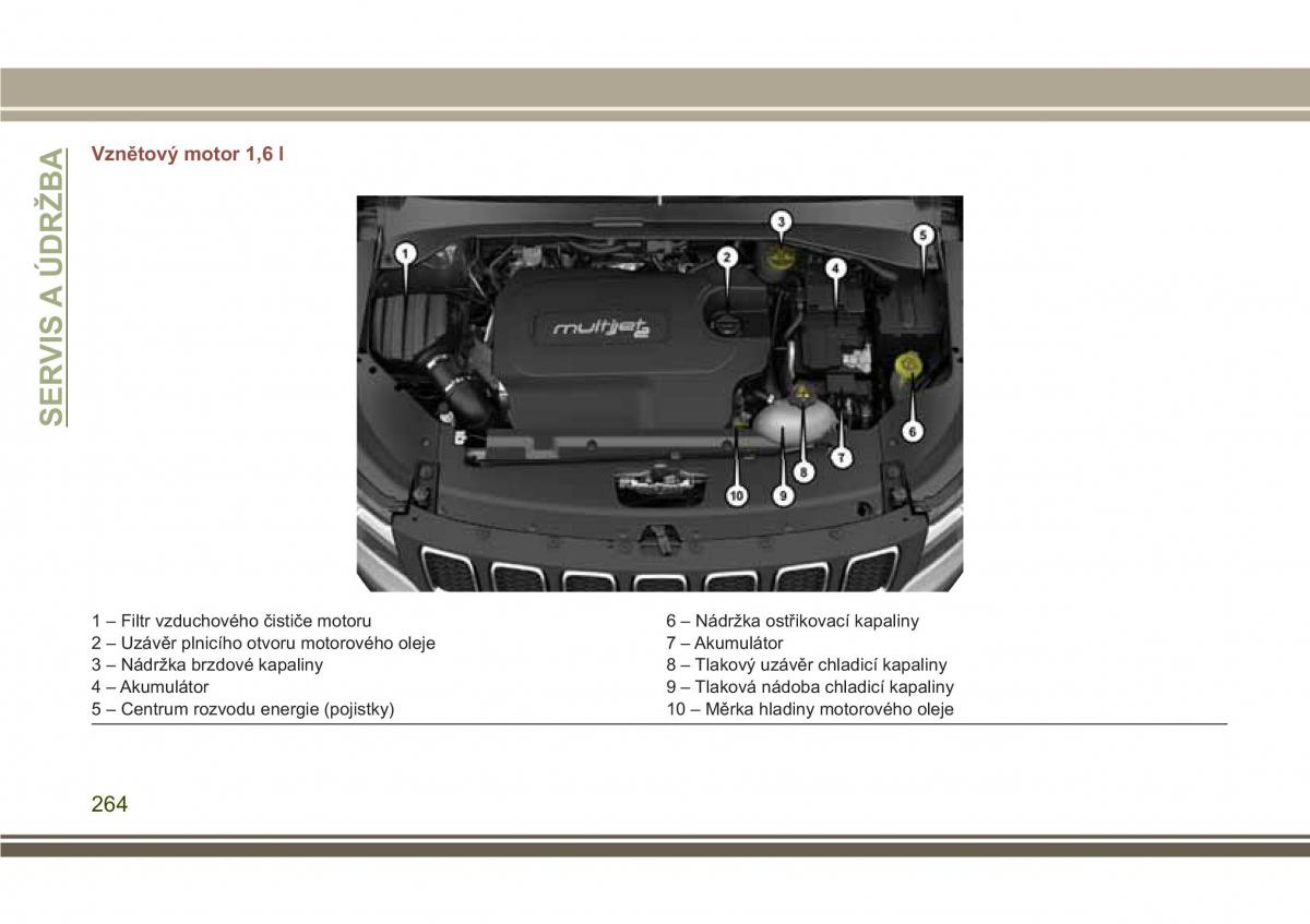 Jeep Compass II 2 navod k obsludze / page 266