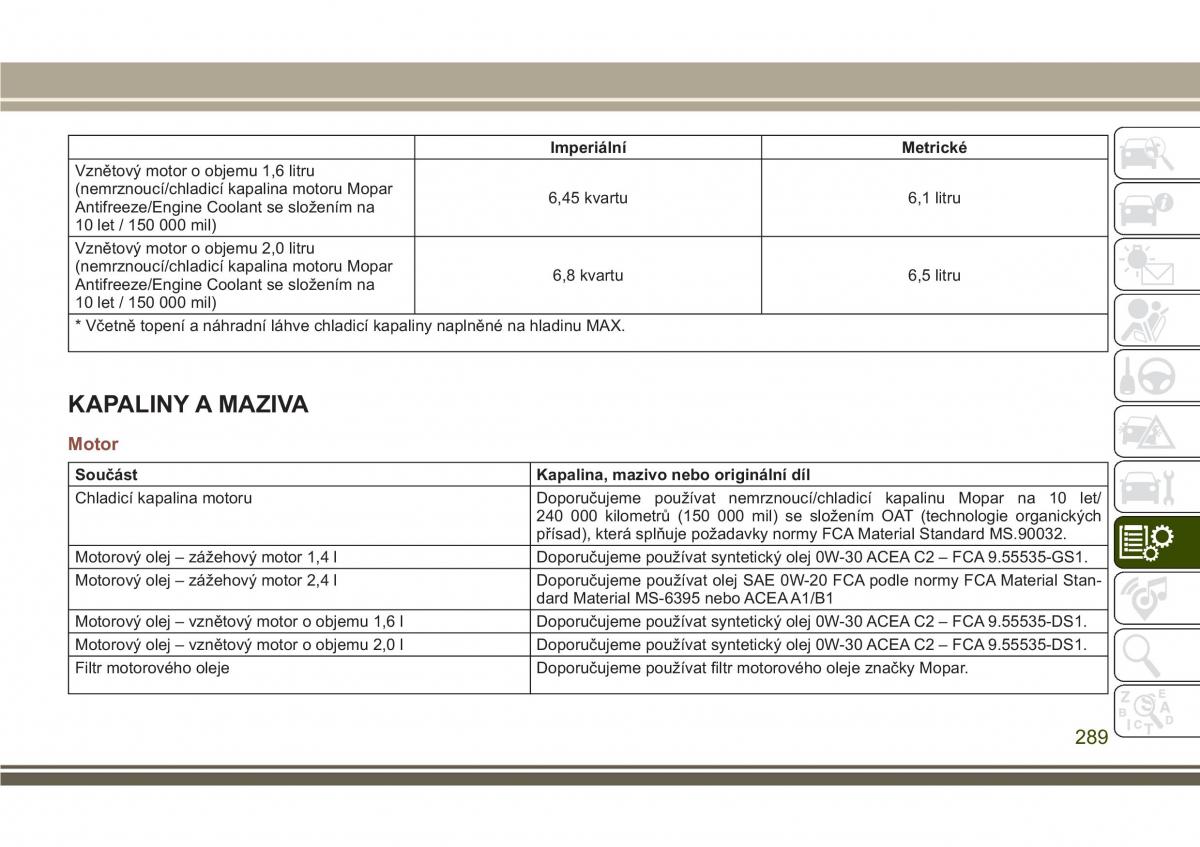 Jeep Compass II 2 navod k obsludze / page 291