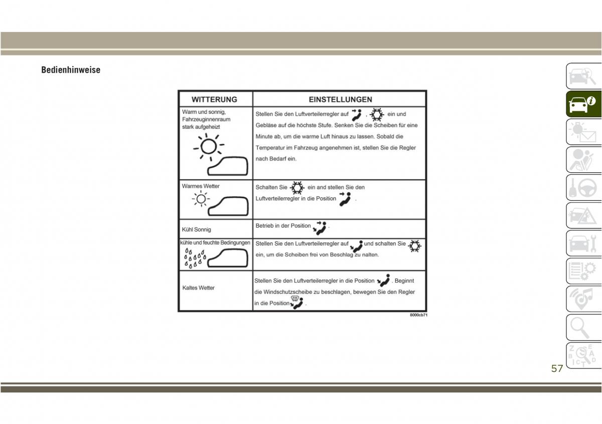 Jeep Compass II 2 Handbuch / page 59