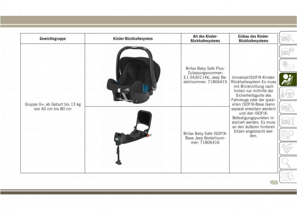 Jeep Compass II 2 Handbuch / page 157