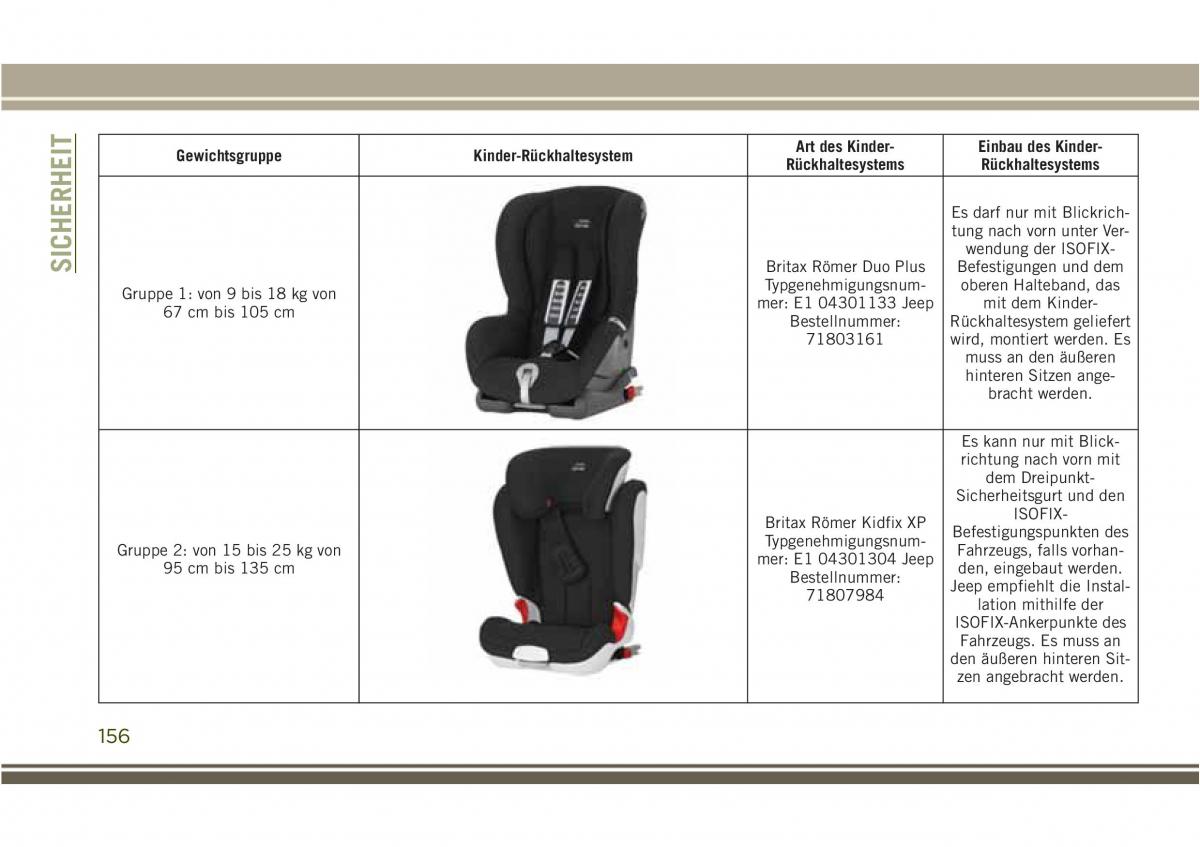 Jeep Compass II 2 Handbuch / page 158