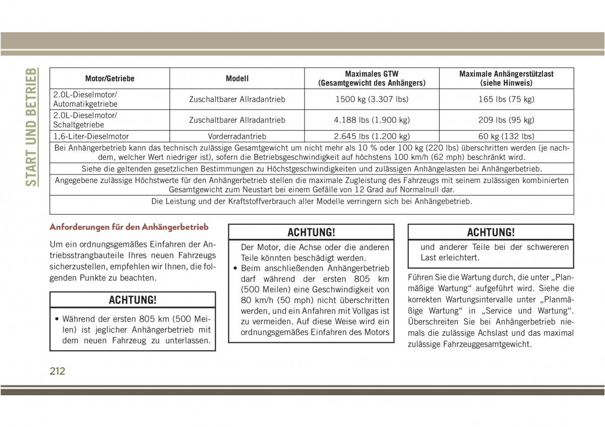 Jeep Compass II 2 Handbuch / page 214