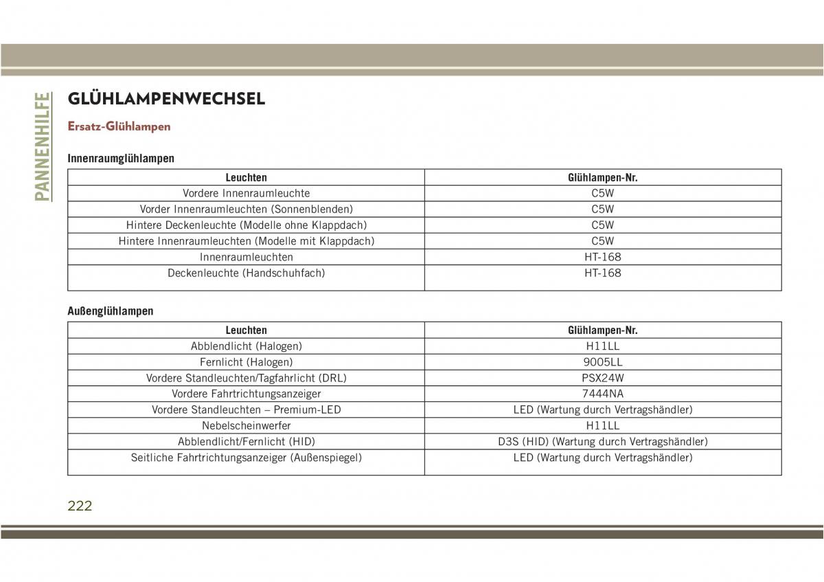 Jeep Compass II 2 Handbuch / page 224