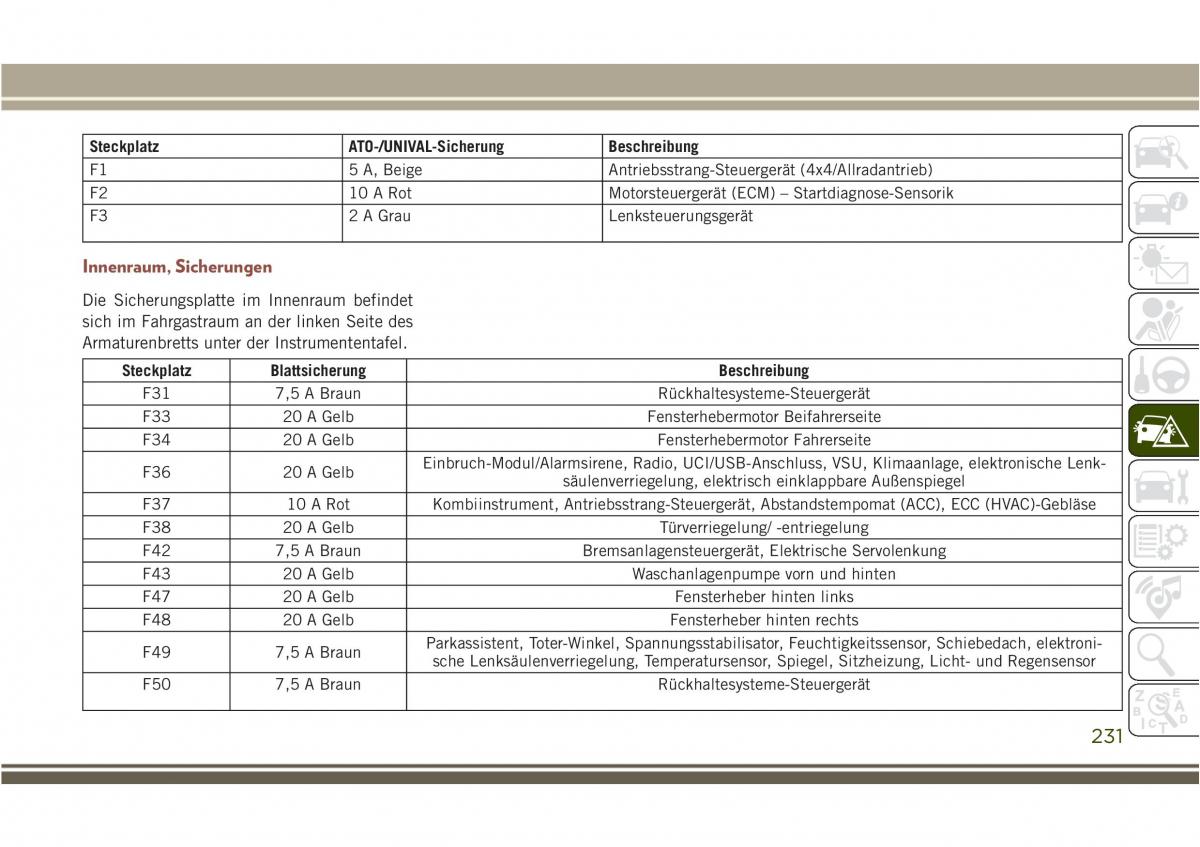 Jeep Compass II 2 Handbuch / page 233