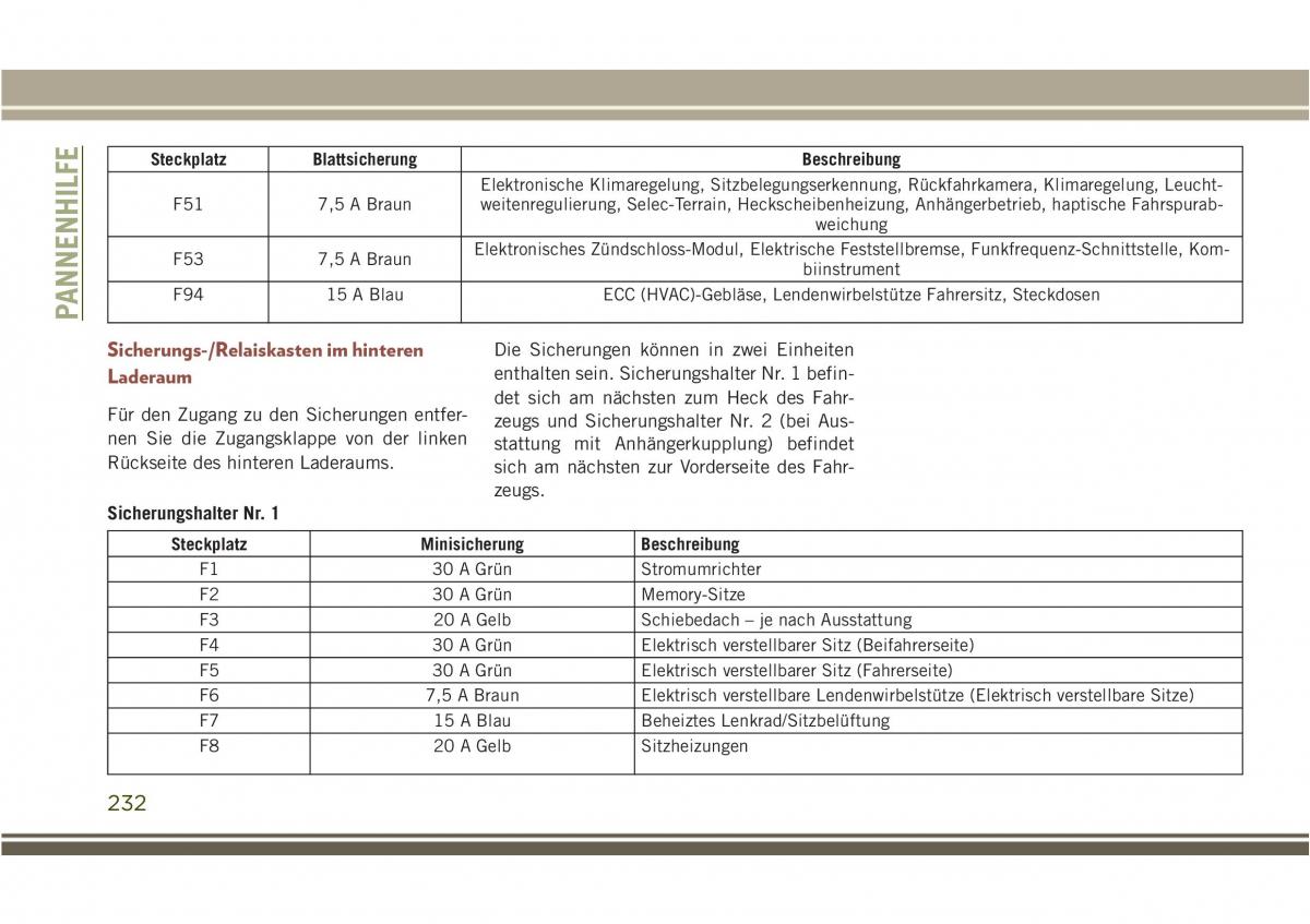 Jeep Compass II 2 Handbuch / page 234