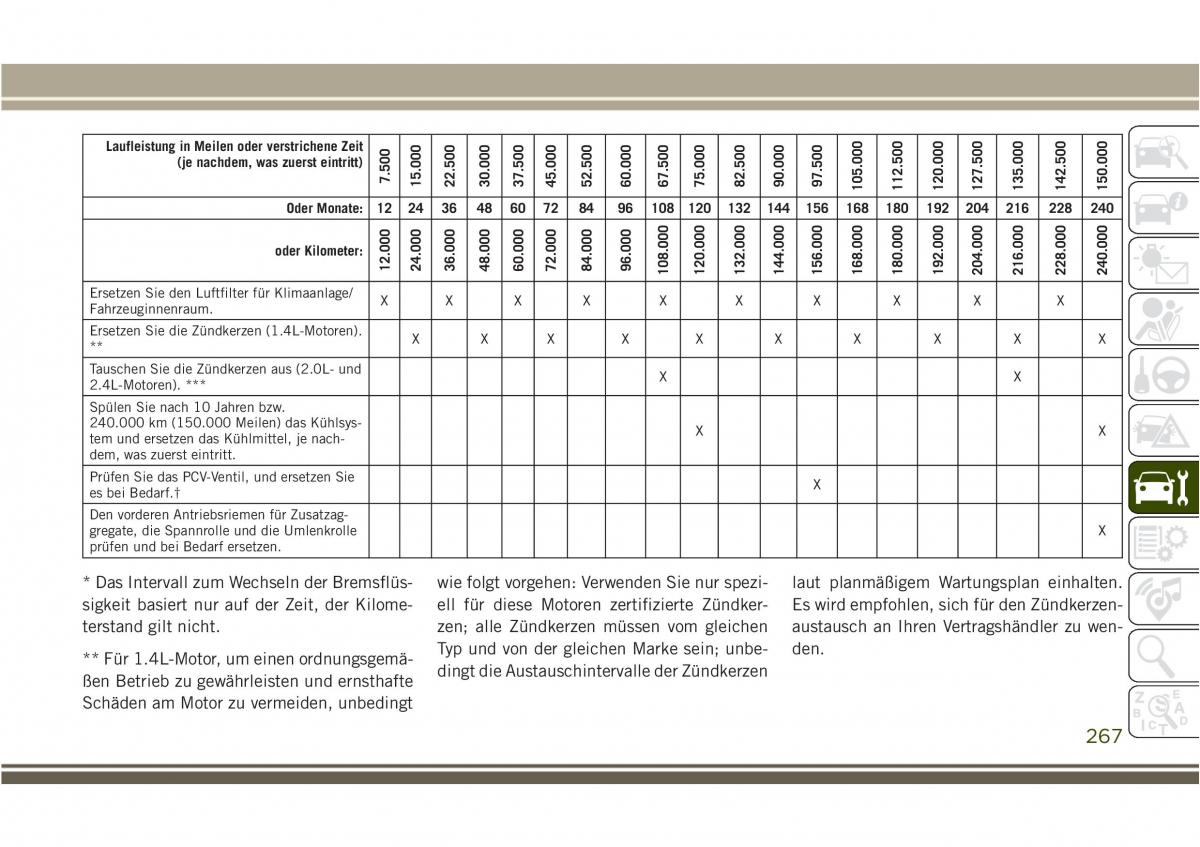 Jeep Compass II 2 Handbuch / page 269