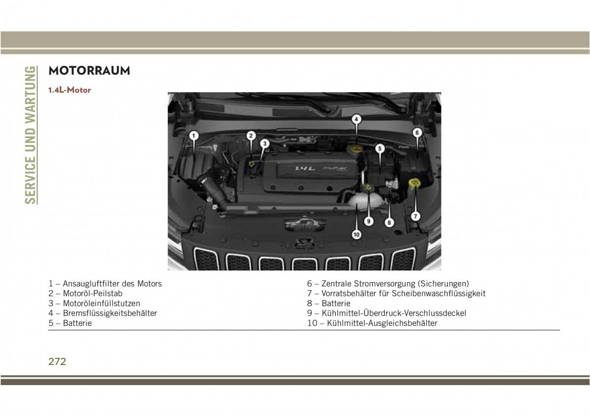 Jeep Compass II 2 Handbuch / page 274