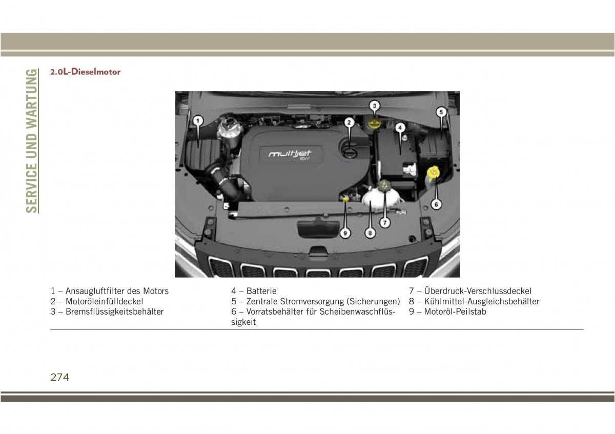 Jeep Compass II 2 Handbuch / page 276