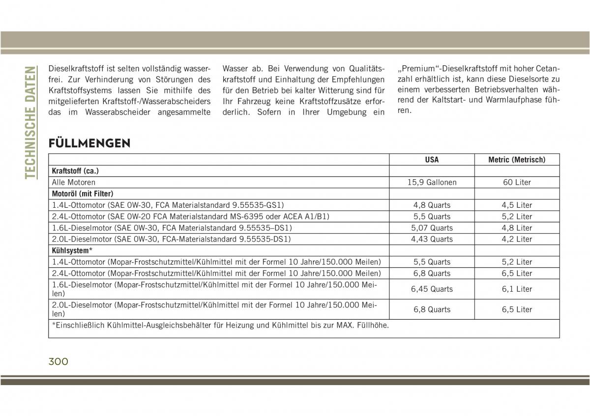 Jeep Compass II 2 Handbuch / page 302