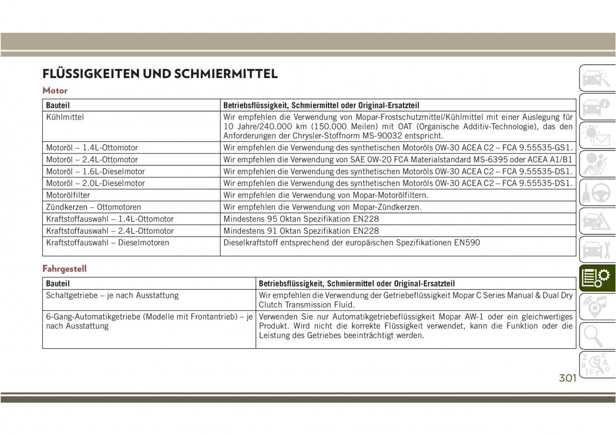 Jeep Compass II 2 Handbuch / page 303