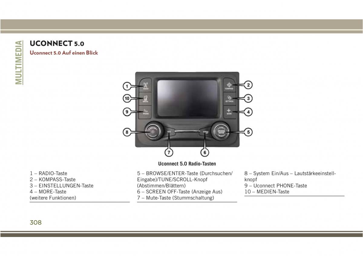 Jeep Compass II 2 Handbuch / page 310