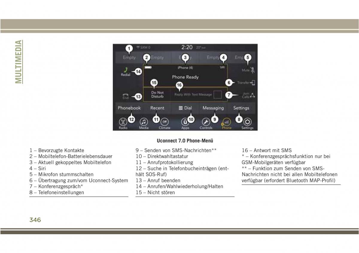 Jeep Compass II 2 Handbuch / page 348