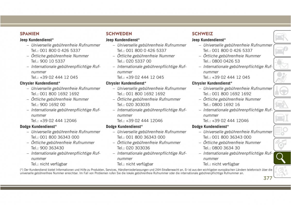 Jeep Compass II 2 Handbuch / page 379